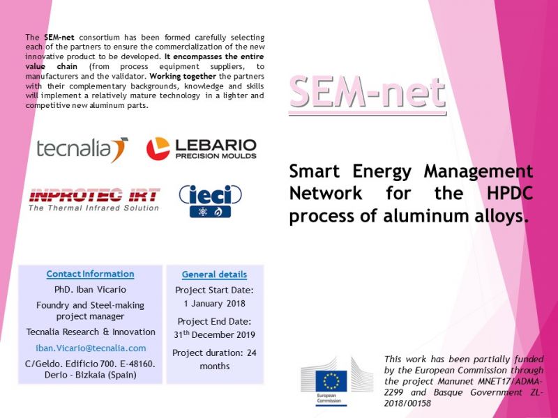 Smart Energy Management Network for the HPDC process of aluminum alloys